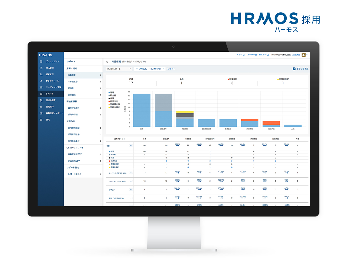 「HRMOS採用管理」からサービス名を変更