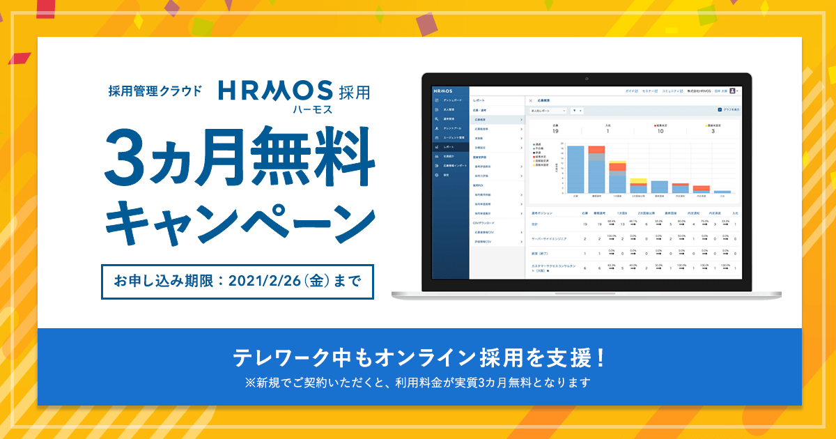 HRMOS採用、Zoom公式連携を開始