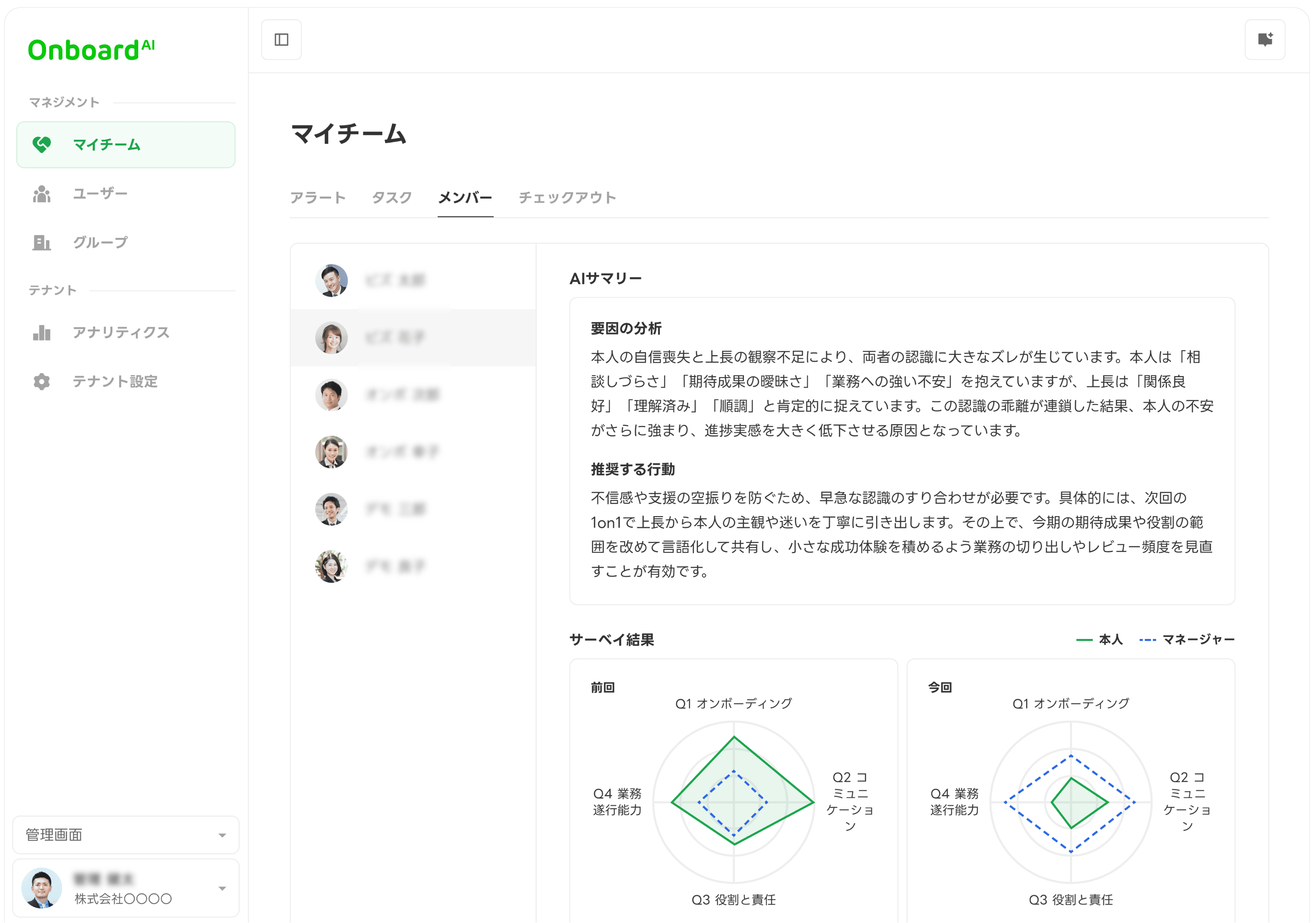 月1回のサーベイで、気づきにくい「文化適応」「役割理解」における認識のずれを早期に可視化し、的確なフォローを実現